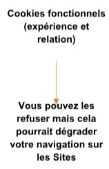 Fonctionnels.jpg